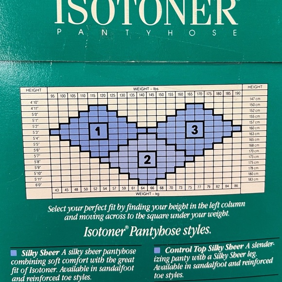 Vintage 1987 Isotoner Control Top Sandalfoot Silky Sheer Pantyhose Mocha Size 1 - Picture 3 of 3